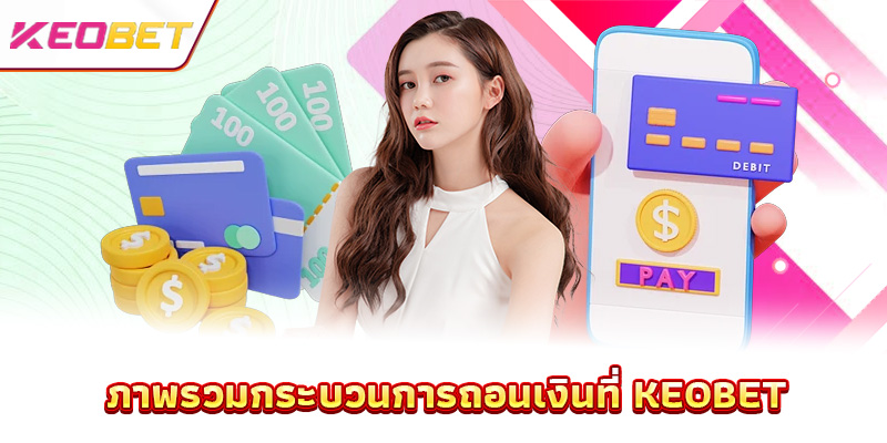 ถอนเงิน Keobet - ปลดปล่อยความตื่นเต้น ชนะปุ๊บ เงินเข้าทันที ภาพรวมกระบวนการถอนเงินที่ Keobet